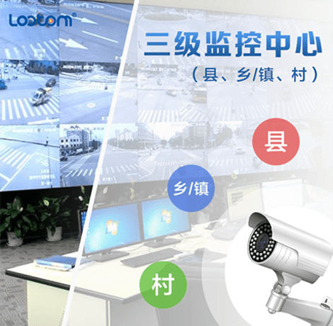 豪门国际物联雪亮工程系统