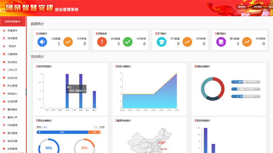 智慧党建系统后台之后台豪门国际